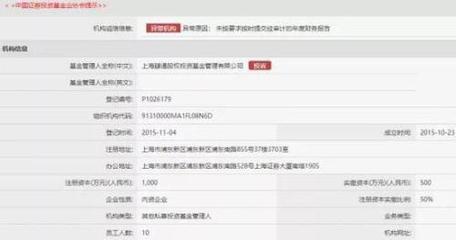 私募江湖風波再起 68家機構疑似失聯，風險處置與行業反思并行