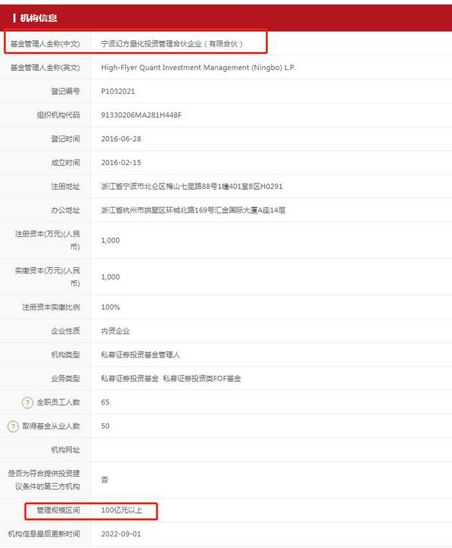 幻方量化回應員工訴訟風波 堅守合規底線，強調業務穩定無虞
